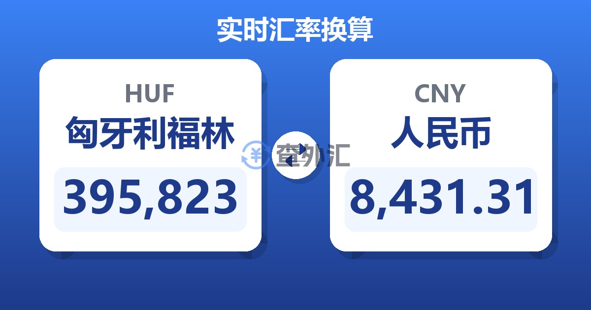 395,823匈牙利福林兑人民币