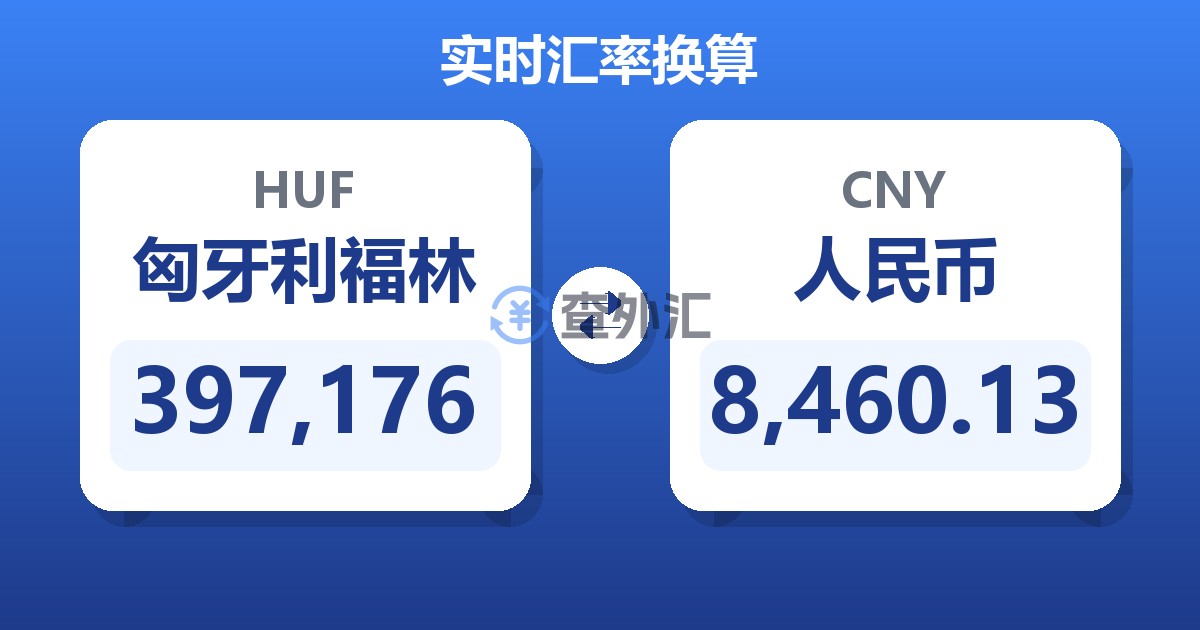 397,176匈牙利福林兑人民币