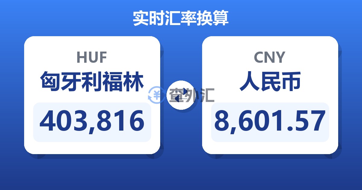 403,816匈牙利福林兑人民币