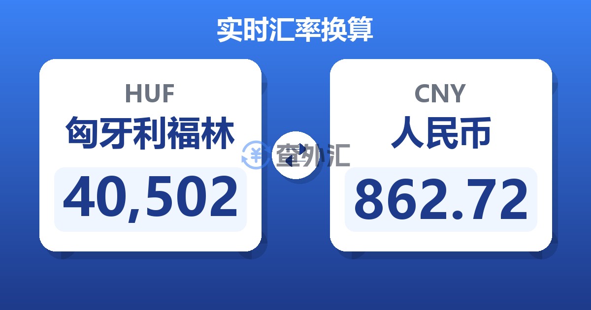 40,502匈牙利福林兑人民币