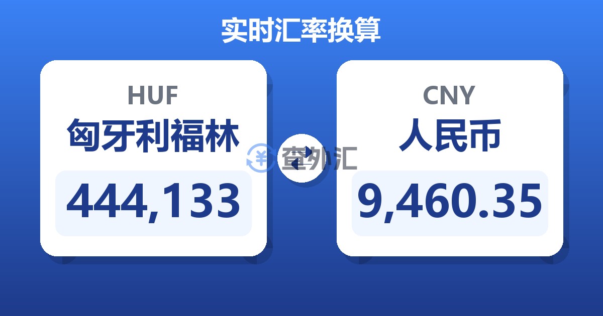 444,133匈牙利福林兑人民币