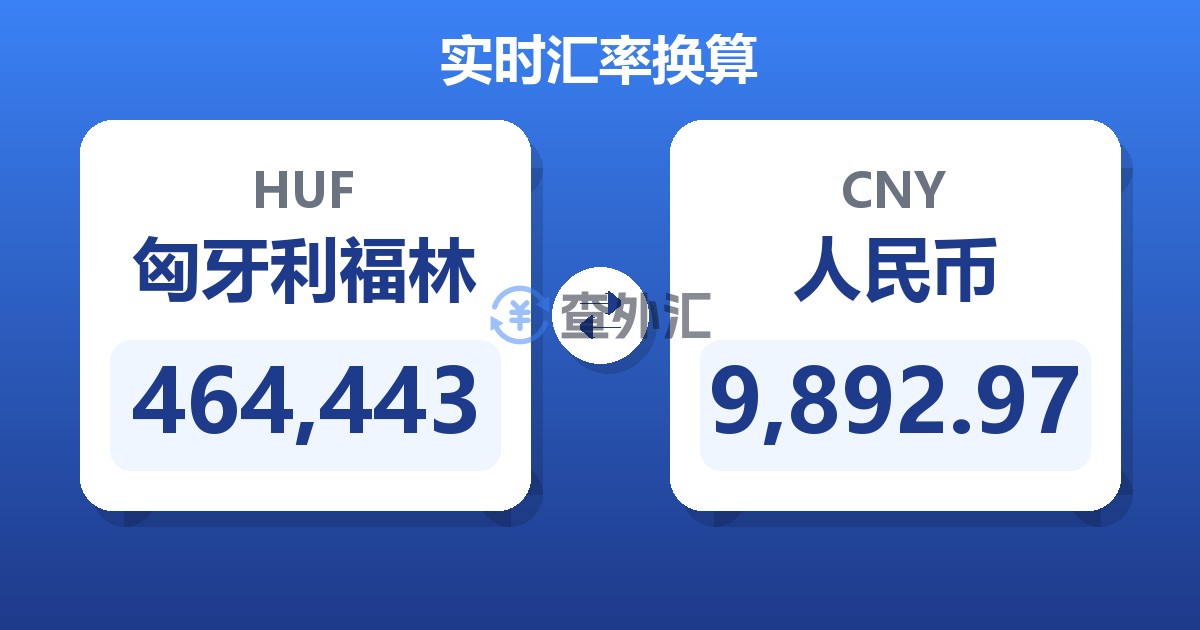 464,443匈牙利福林兑人民币
