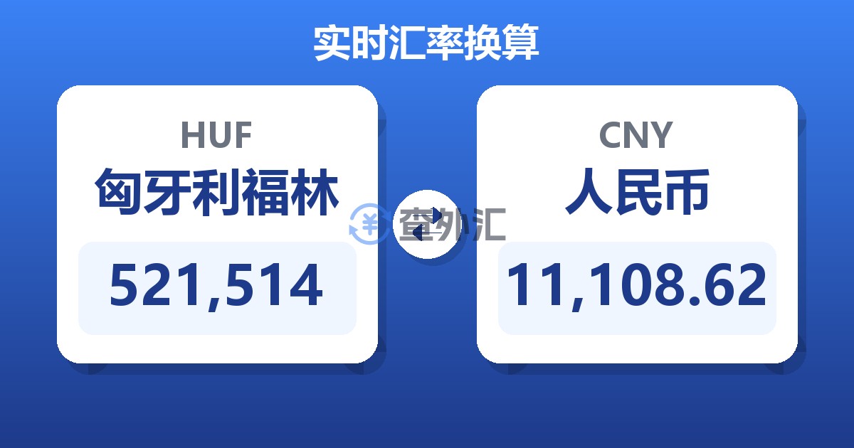 521,514匈牙利福林兑人民币