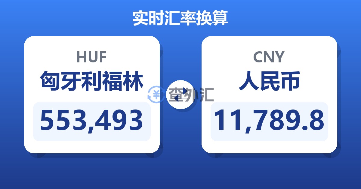 553,493匈牙利福林兑人民币