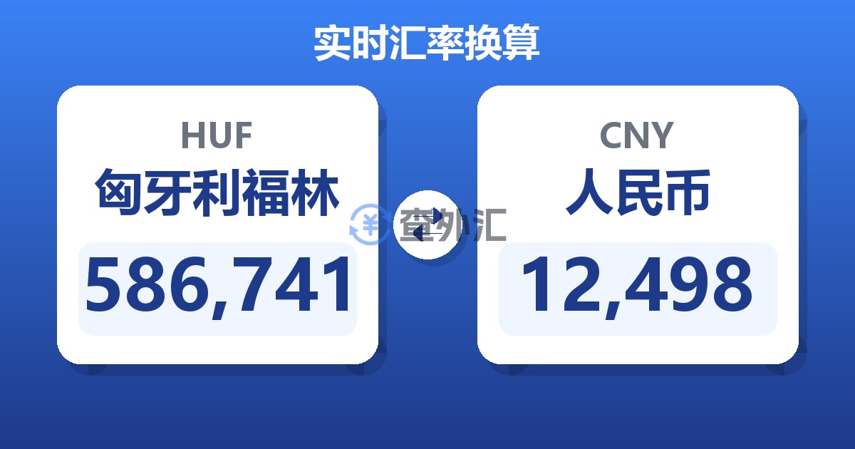 586,741匈牙利福林兑人民币