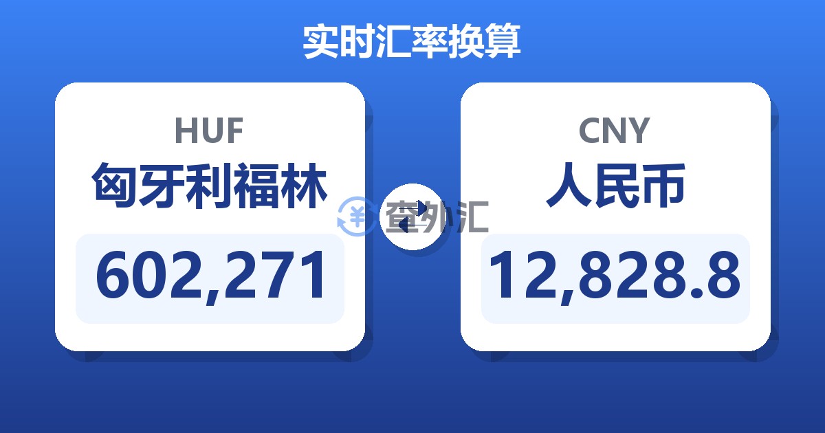 602,271匈牙利福林兑人民币