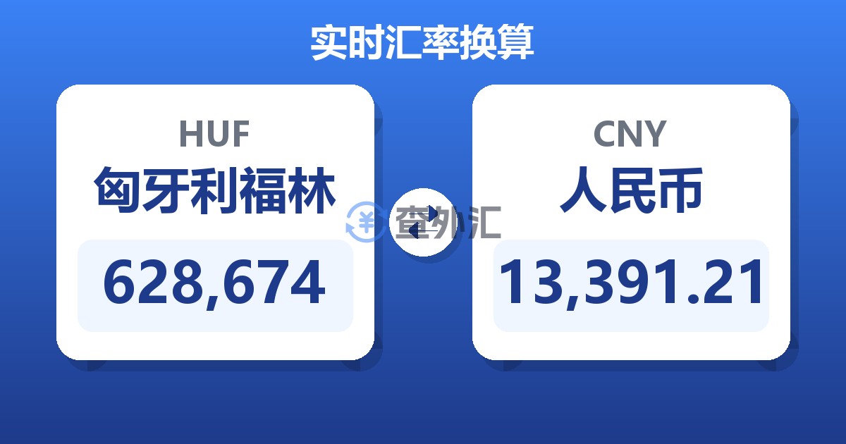 628,674匈牙利福林兑人民币