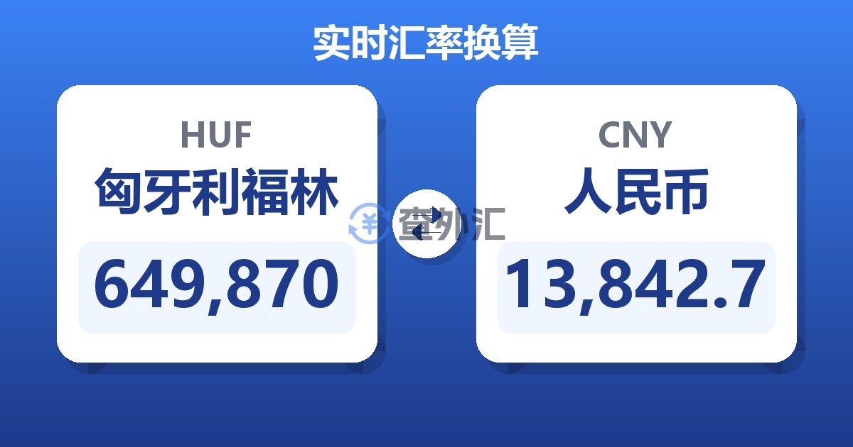 649,870匈牙利福林兑人民币