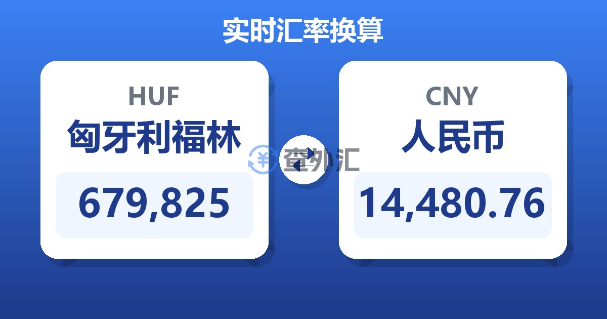 679,825匈牙利福林兑人民币