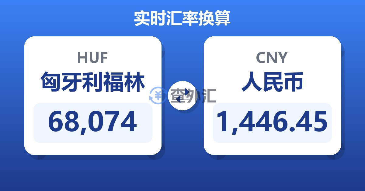 68,074匈牙利福林兑人民币