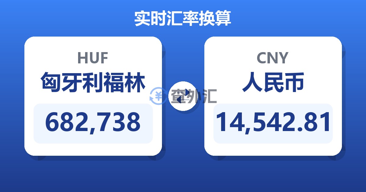 682,738匈牙利福林兑人民币
