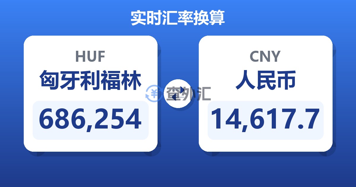 686,254匈牙利福林兑人民币
