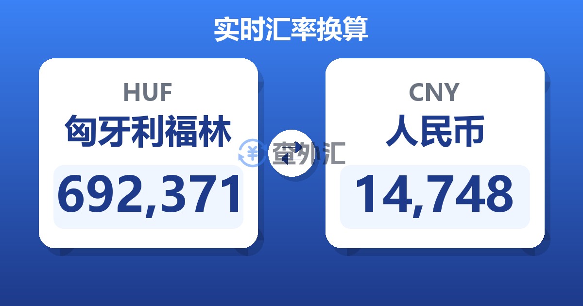692,371匈牙利福林兑人民币