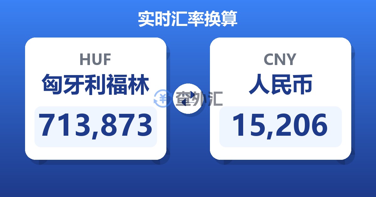 713,873匈牙利福林兑人民币