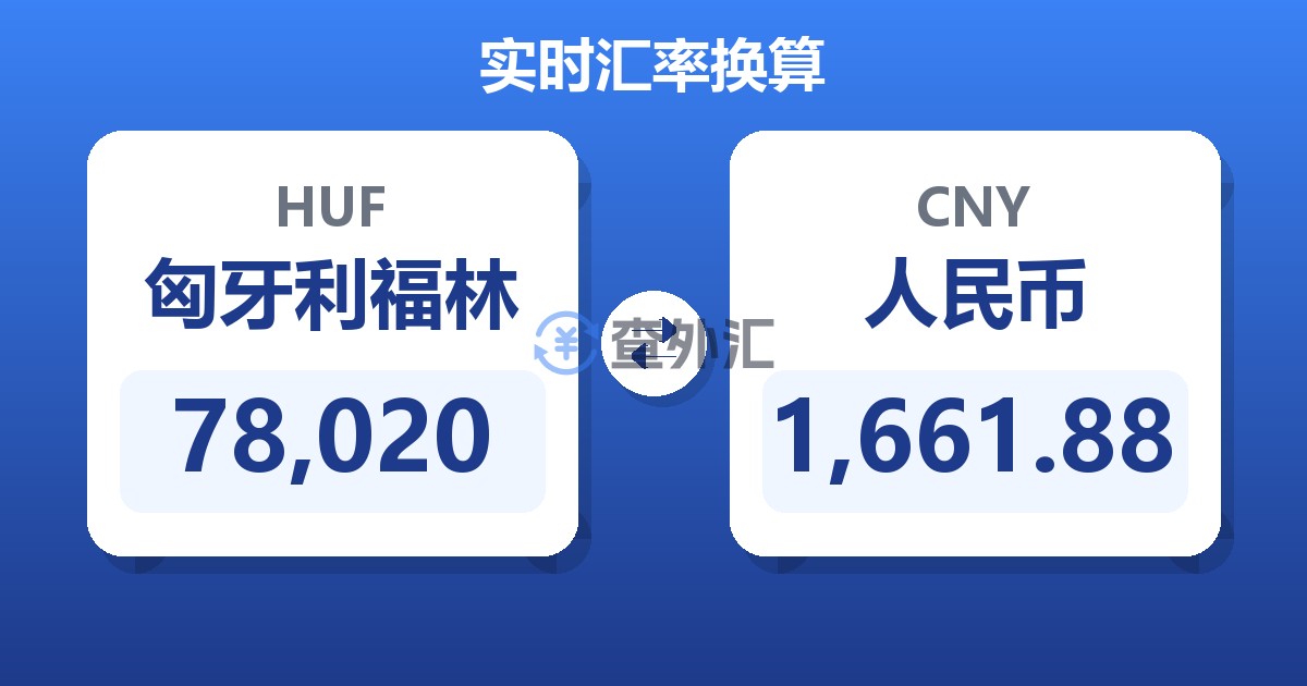 78,020匈牙利福林兑人民币