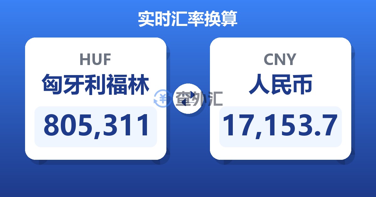 805,311匈牙利福林兑人民币