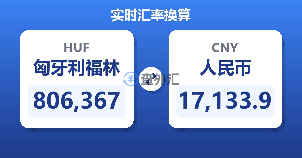 806,367匈牙利福林兑人民币