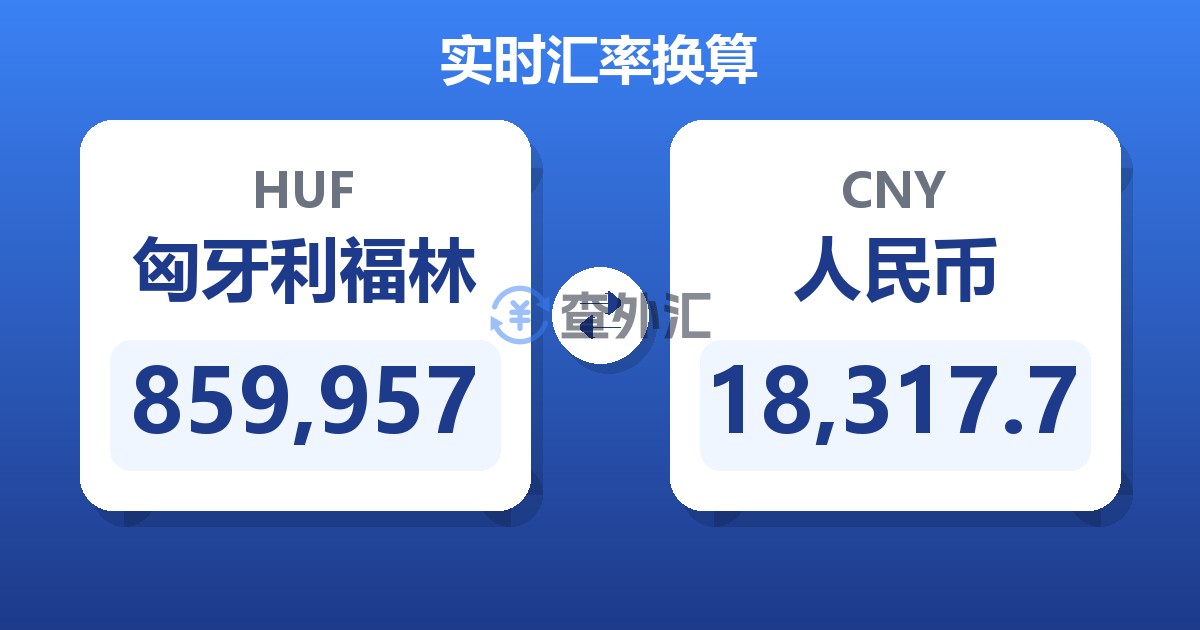 859,957匈牙利福林兑人民币