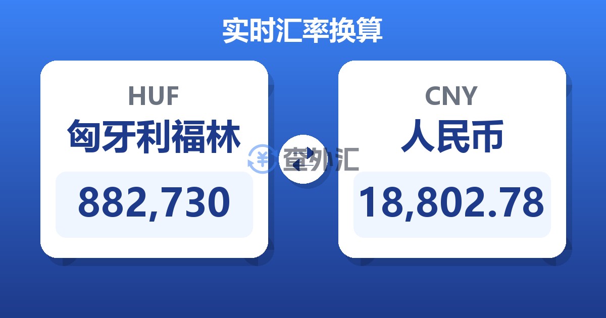 882,730匈牙利福林兑人民币