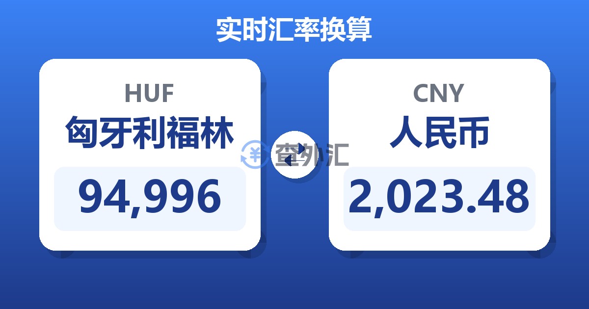 94,996匈牙利福林兑人民币