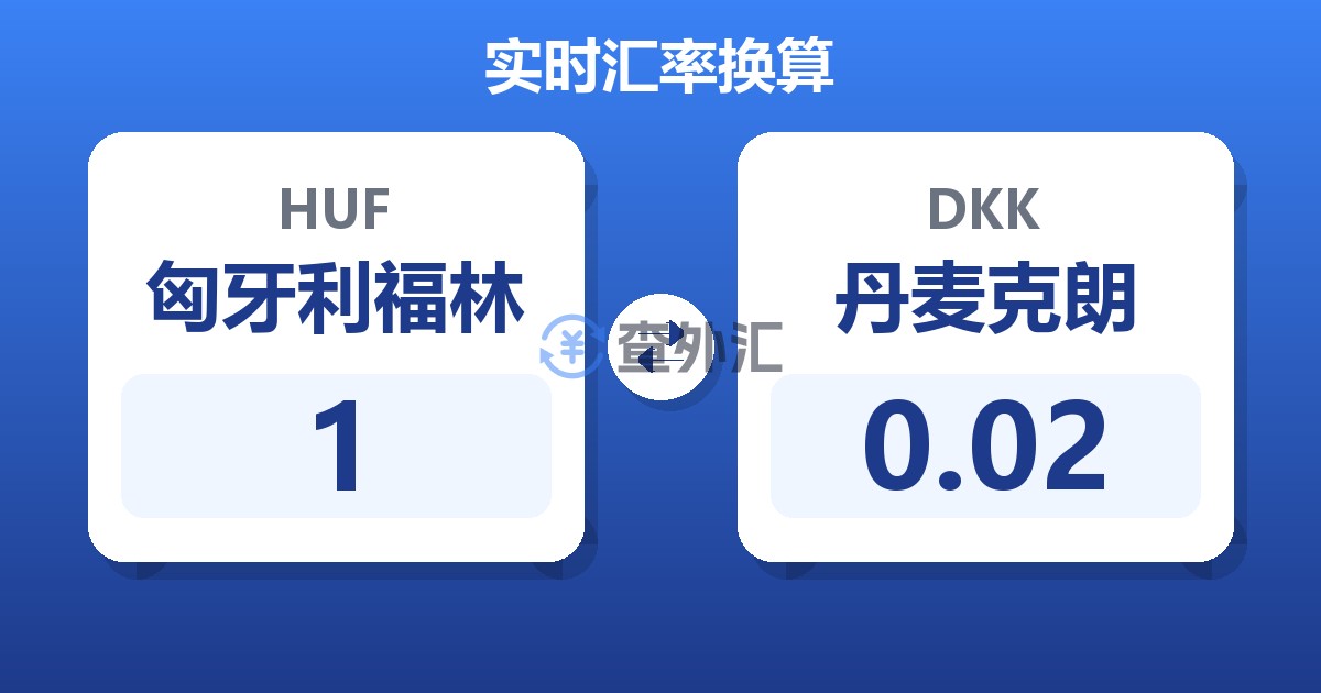 1匈牙利福林兑丹麦克朗