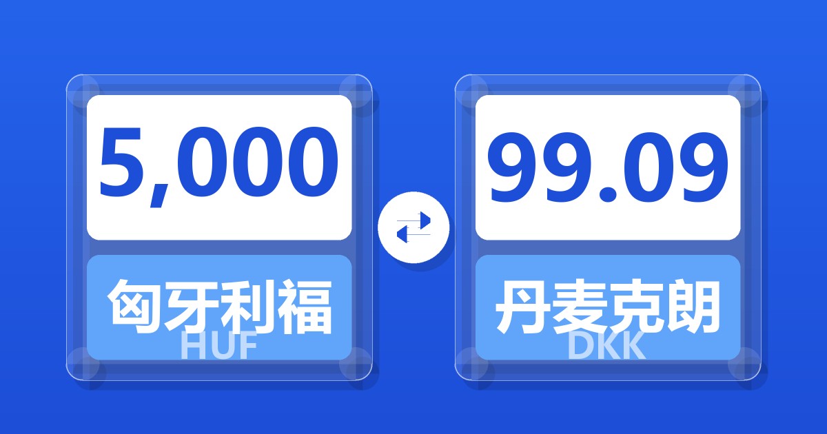 5,000匈牙利福林兑丹麦克朗