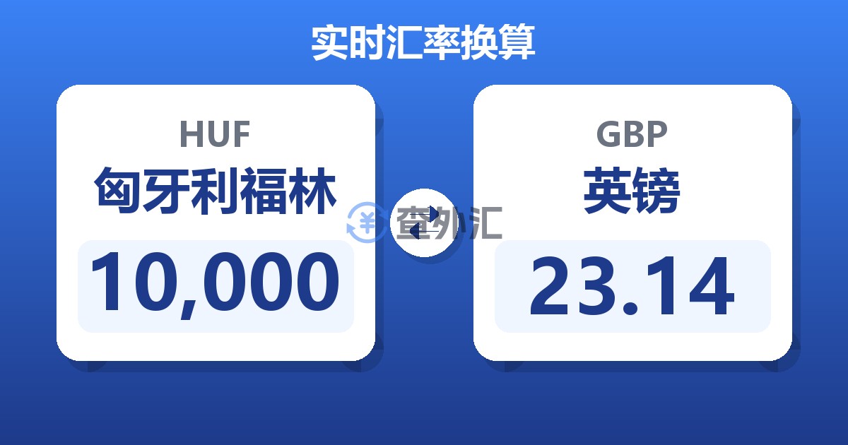 10,000匈牙利福林兑英镑