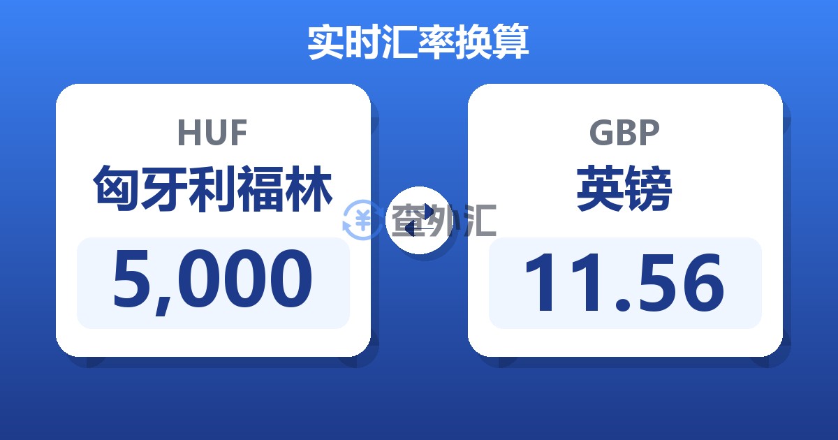 5,000匈牙利福林兑英镑