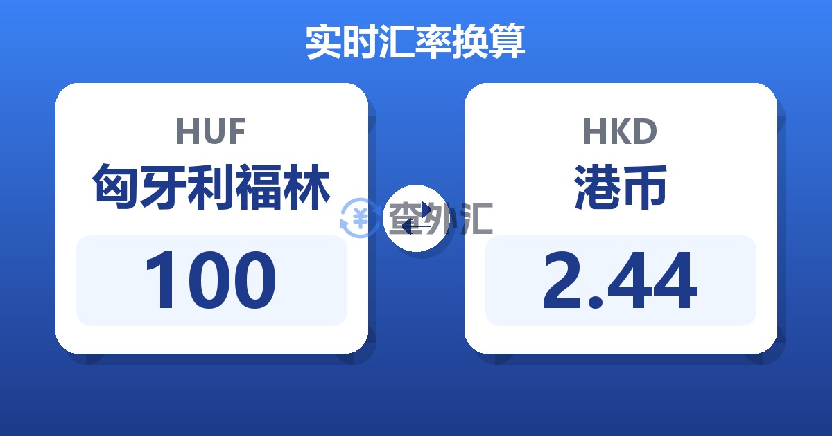 100匈牙利福林兑港币