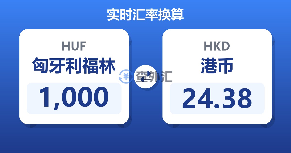 1,000匈牙利福林兑港币