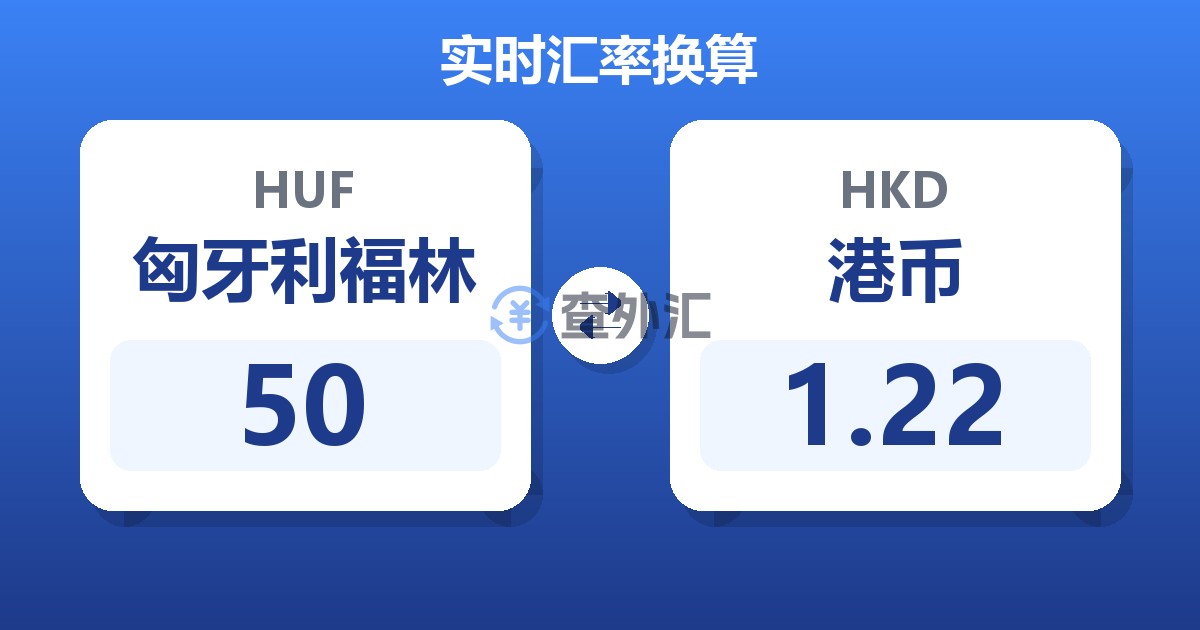 50匈牙利福林兑港币