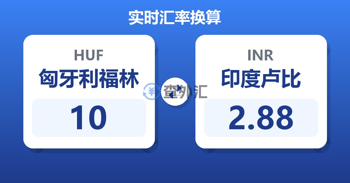 10匈牙利福林兑印度卢比