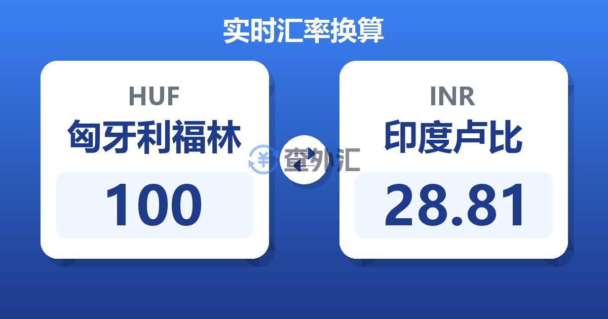 100匈牙利福林兑印度卢比