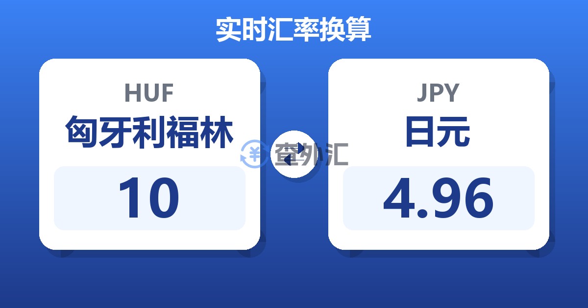 10匈牙利福林兑日元