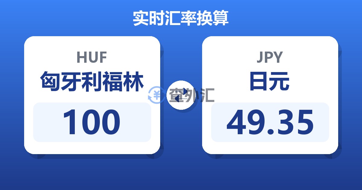 100匈牙利福林兑日元