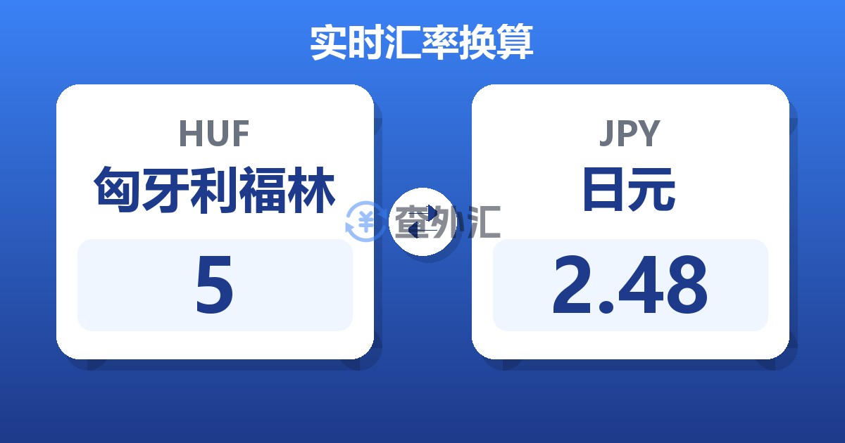 5匈牙利福林兑日元