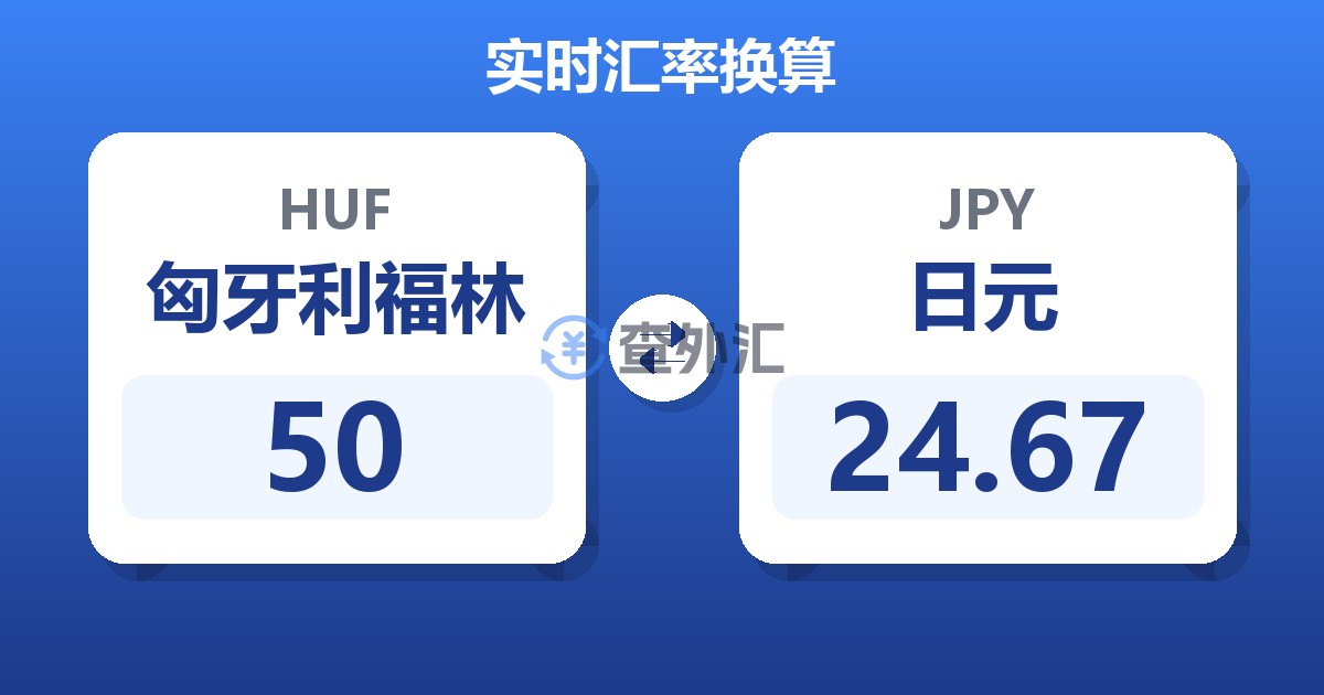 50匈牙利福林兑日元