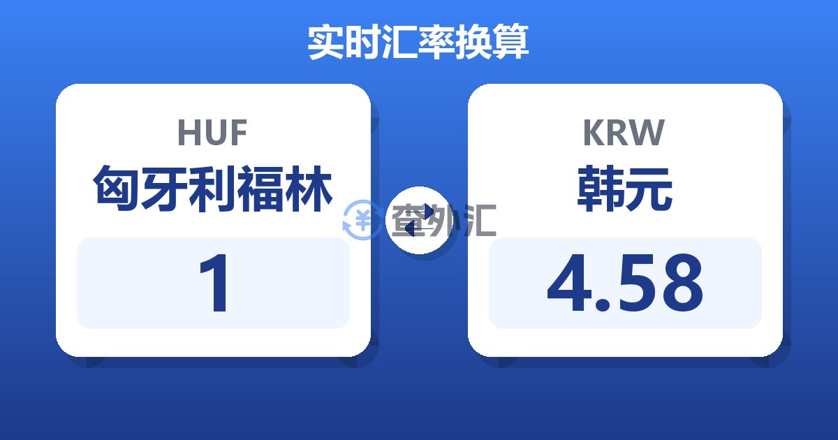 1匈牙利福林兑韩元