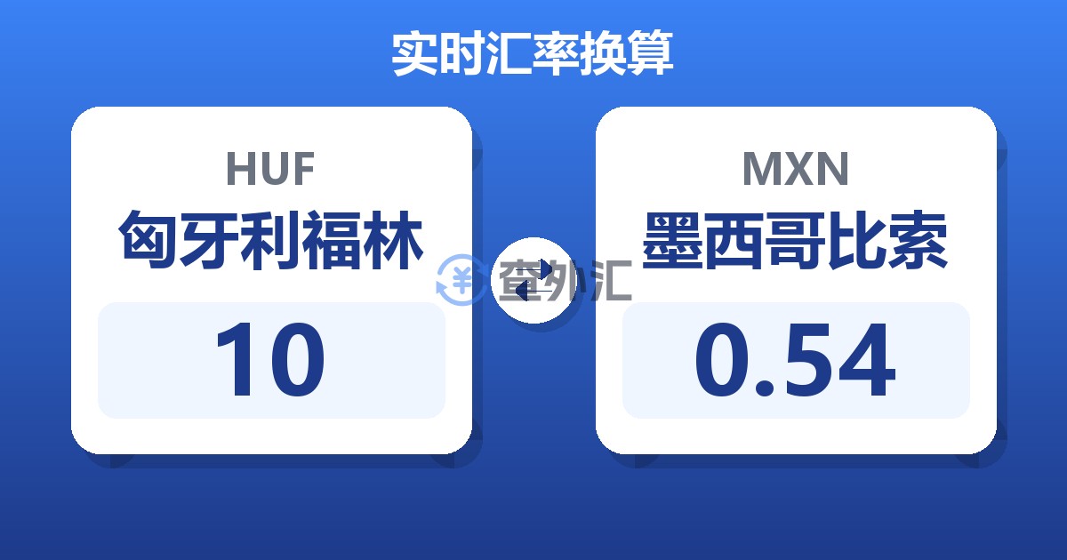 10匈牙利福林兑墨西哥比索