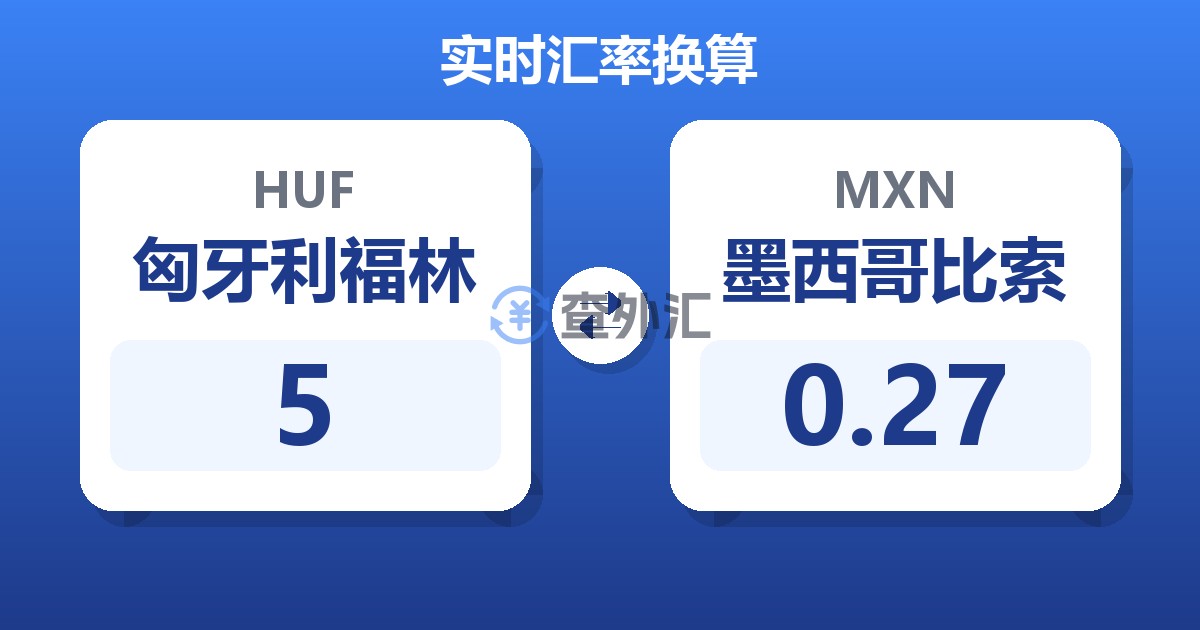 5匈牙利福林兑墨西哥比索