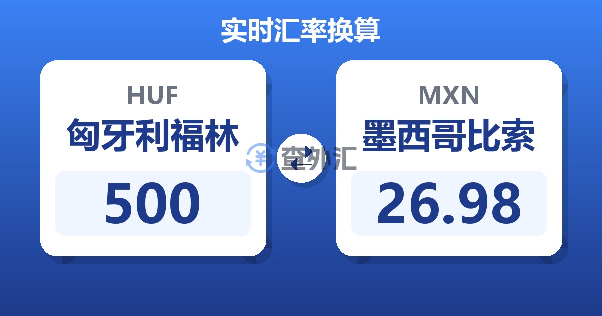 500匈牙利福林兑墨西哥比索