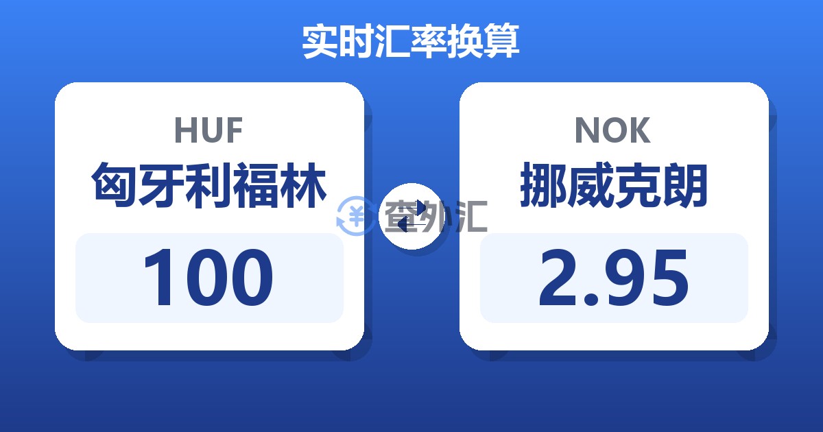 100匈牙利福林兑挪威克朗