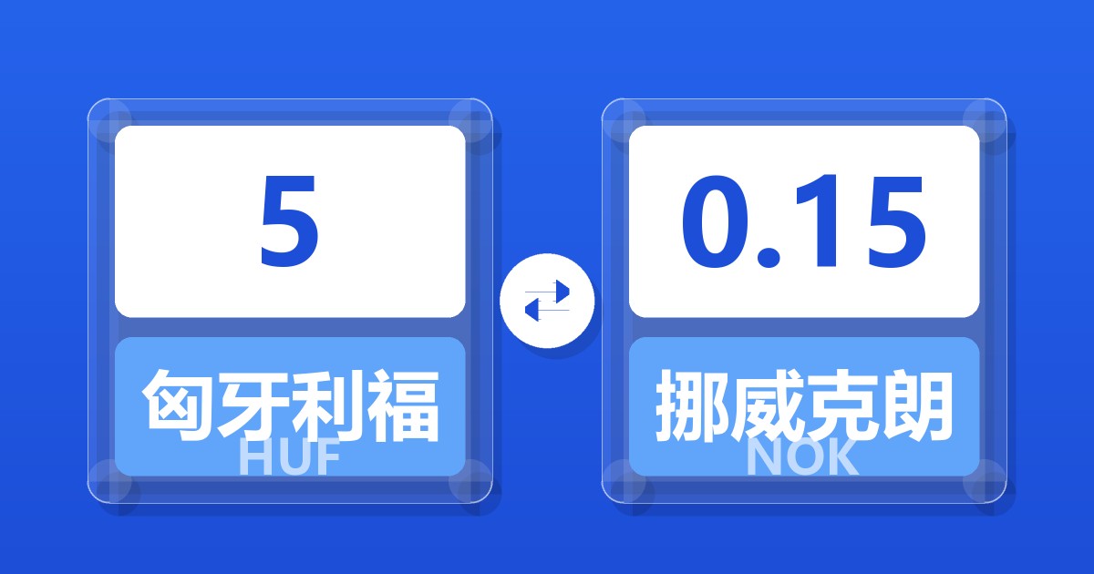 5匈牙利福林兑挪威克朗