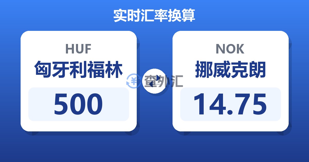 500匈牙利福林兑挪威克朗