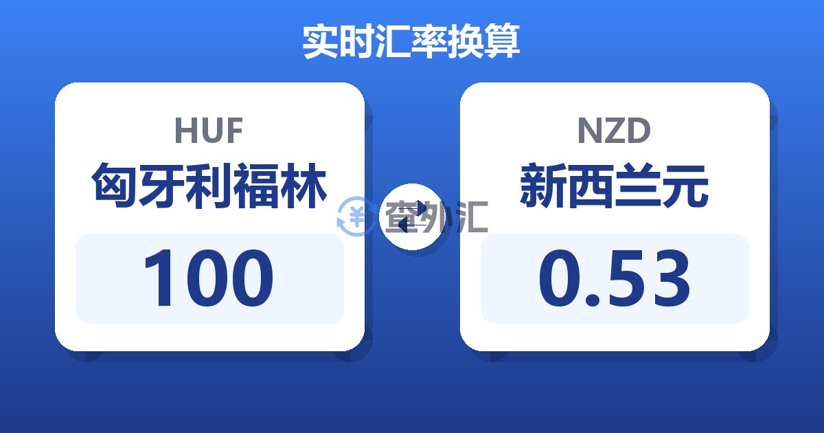 100匈牙利福林兑新西兰元