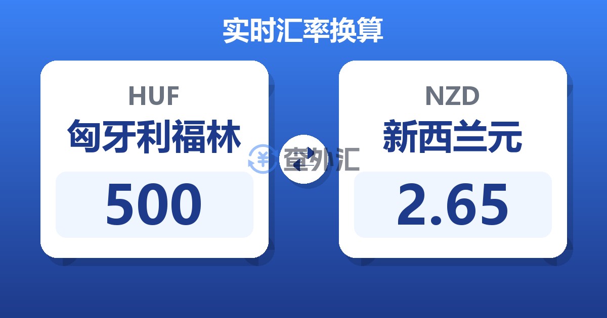 500匈牙利福林兑新西兰元