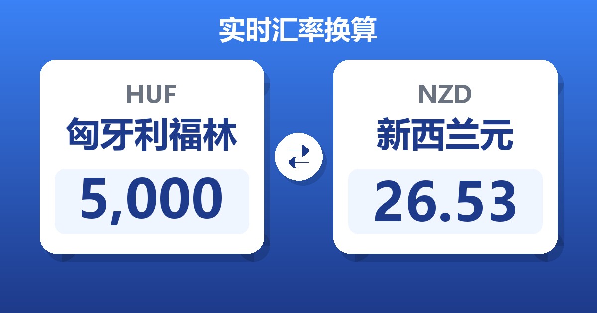 5,000匈牙利福林兑新西兰元