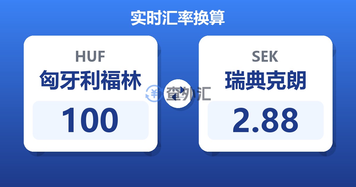 100匈牙利福林兑瑞典克朗
