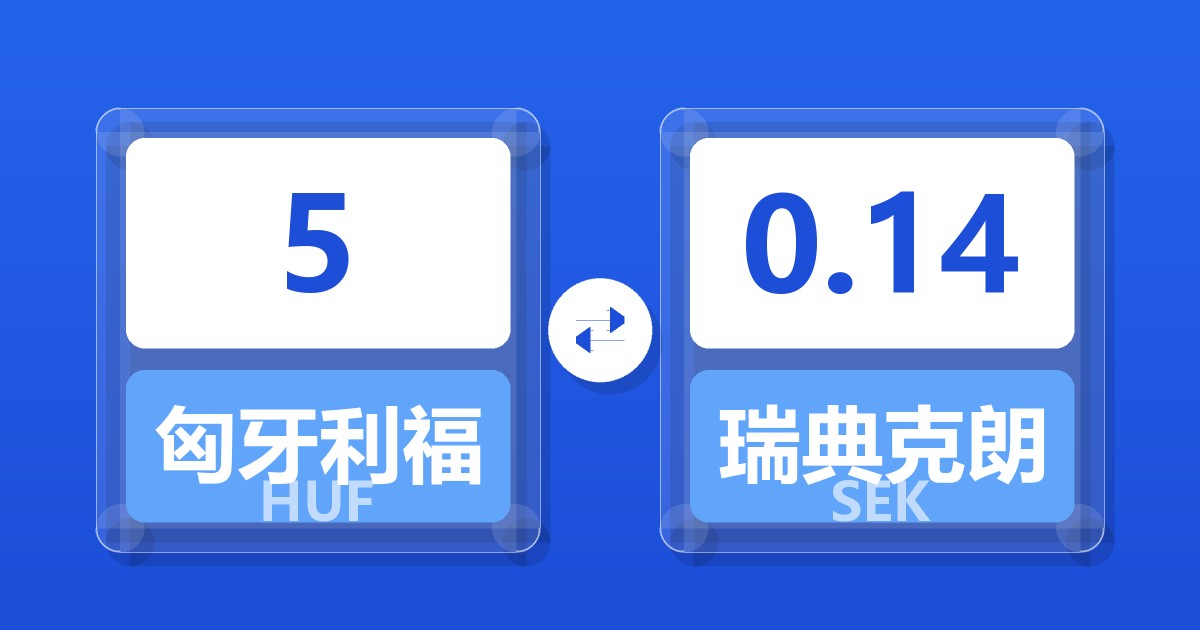 5匈牙利福林兑瑞典克朗