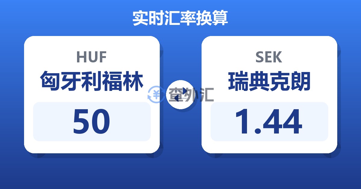 50匈牙利福林兑瑞典克朗